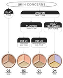 Cover Perfection Triple Pot Concealer