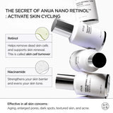 Nano Retinol 0.3% + Niacin Renewing Serum