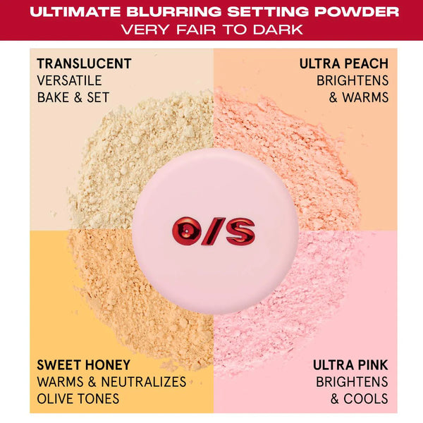Mini Ultimate Blurring Setting Powder – Beaute Pratique
